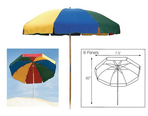 Wholesale Umbrellas